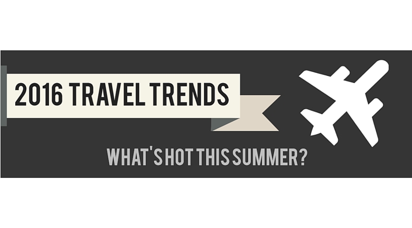 2016 Travel Trends: What’s Hot This Summer