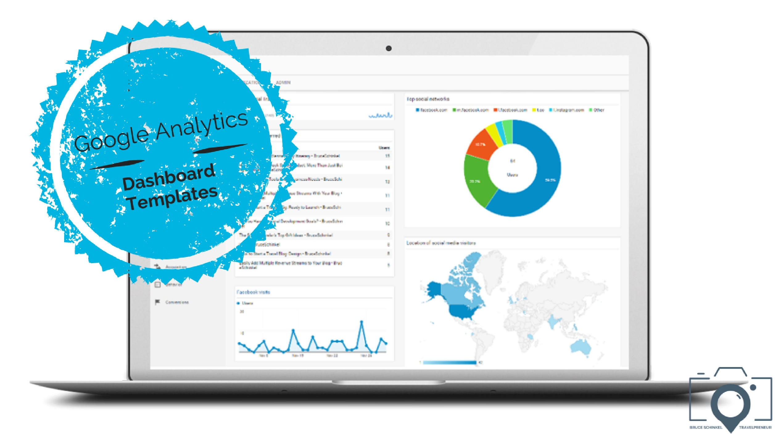 Google Analytics Dashboard Templates